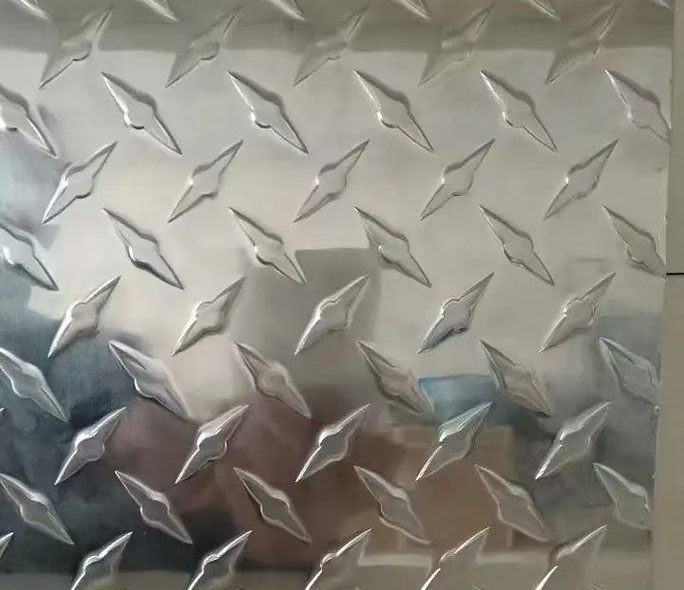 ��Ȩ��������
